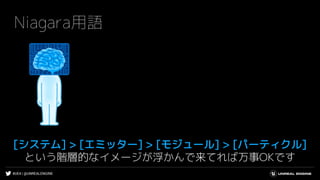 #UE4 | @UNREALENGINE
Niagara用語
[システム] > [エミッター] > [モジュール] > [パーティクル]
という階層的なイメージが浮かんで来てれば万事OKです
 