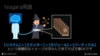 #UE4 | @UNREALENGINE
Niagara用語
[システム] > [エミッター] > [モジュール] > [パーティクル]
という階層的なイメージが浮かんで来てれば万事OKです
 