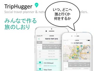 TRIPHUGGER
TripHugger
Social travel planner & network, built for savvy travelers.
みんなで作る
旅のしおり
いつ、どこへ
誰と行くか
何をするか
 