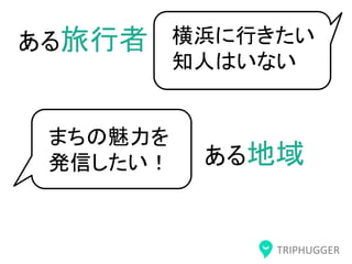 TRIPHUGGER
横浜に行きたい
知人はいない
まちの魅力を
発信したい！
ある旅行者
ある地域
 