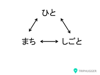 TRIPHUGGER
ひと
しごとまち
 