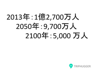 TRIPHUGGER
2013年：1億2,700万人
2050年：9,700万人
2100年：5,000 万人
 