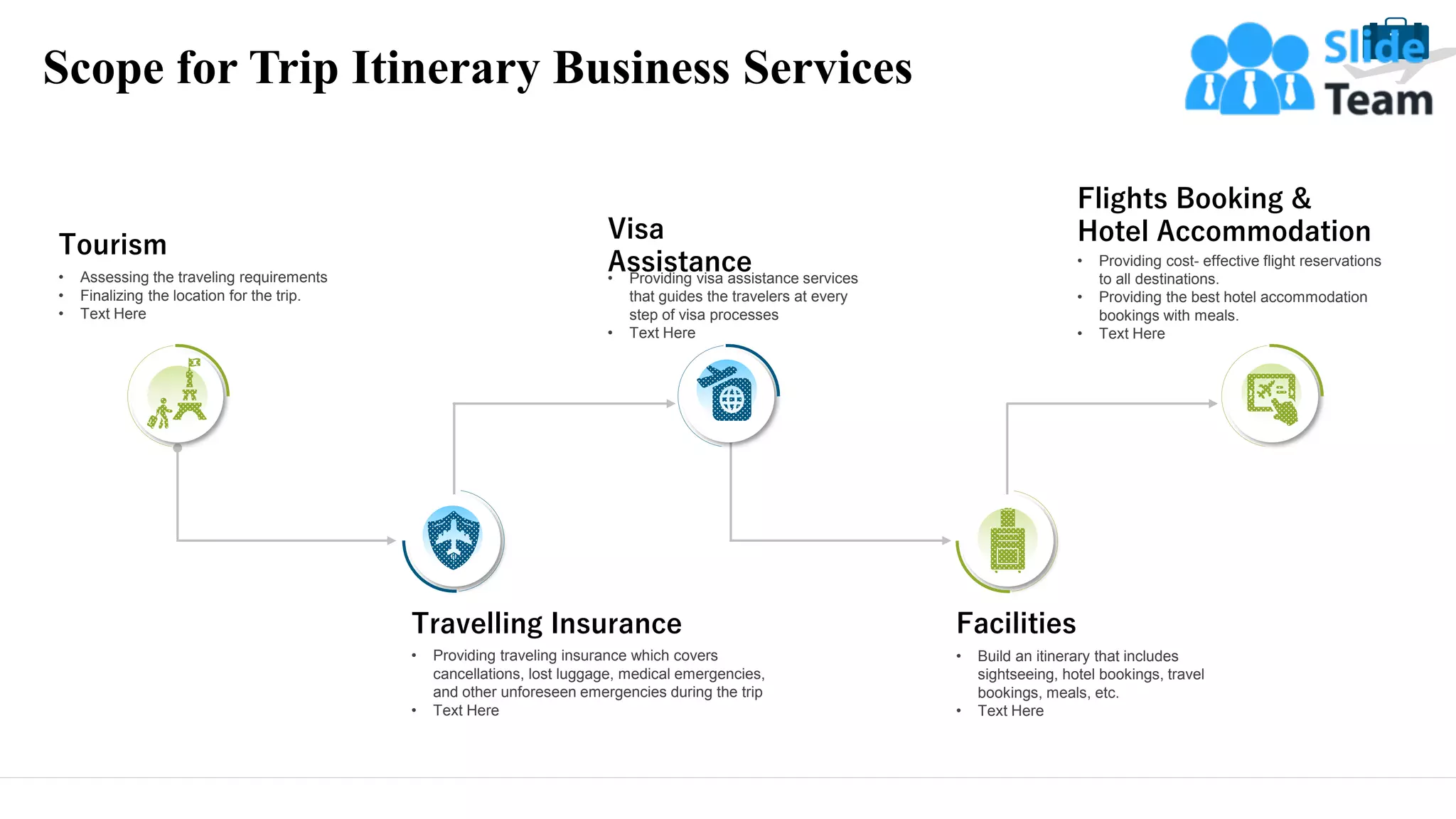Scope for Trip Itinerary Business Services
7
Tourism
• Assessing the traveling requirements
• Finalizing the location for the trip.
• Text Here
Visa
Assistance
• Providing visa assistance services
that guides the travelers at every
step of visa processes
• Text Here
Flights Booking &
Hotel Accommodation
• Providing cost- effective flight reservations
to all destinations.
• Providing the best hotel accommodation
bookings with meals.
• Text Here
Travelling Insurance
• Providing traveling insurance which covers
cancellations, lost luggage, medical emergencies,
and other unforeseen emergencies during the trip
• Text Here
Facilities
• Build an itinerary that includes
sightseeing, hotel bookings, travel
bookings, meals, etc.
• Text Here
 