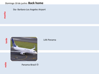 Domingo 10 de junho: Back home

           Sta- Barbara-Los Angeles Airport
manha
   tarde




                                        LAX-Panama
 noite




                   Panama-Brasil 
 