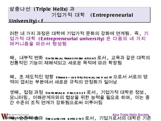 이러한 네 가지 과정은 대학에 기업가적 문화의 강화에 연계됨 .  즉 ,  기업가적 대학  (Entrepreneurial university) 은 다음의 네 가지 메커니즘을 따라서 형성됨 첫째 ,  내부적 변화  (internal transformation) 로서 ,  교육과 같은 대학의 전통적인 기능이 재해석되고 새로운 목적에 따라 확장됨 둘째 ,  초 제도적인 영향  (trans-institutional impact) 으로서 서로의 영역이 겹치는 부분에서 새로운 규칙의 안정화가 일어남 셋째 ,  접점 과정  (interface process) 로서 ,  기업가적 대학은 정보 ,  모니터링 ,  이해관계자와의 협상을 위한 능력을 필요로 하며 ,  이는 중간 수준의 조직 연계가 강화됨으로써 이루어짐 넷째 ,  순환적 효과  (recursive effects) 로서 ,  기업가로서의 대학은 기존에 존재하는 외부기관과의 연계는 물론 스스로 새로운 조직을 만들어 감 Asia Triple Helix Society 삼중나선  (Triple Helix) 과 기업가적 대학  (Entrepreneurial University)-f 