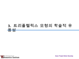 3.   트리플헬릭스 모형의 학술적 유용성 Asia Triple Helix Society 