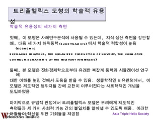 학술적 유용성의 세가지 측면 첫째 ,  이 모형은 사례연구분석에 사용될 수 있는데 ,  지식 생산 측면을 감안할 때 ,  다음 세 가지 하위동학 (subdynamics) 에서 학술적 적합성이 높음 (economic exchange relations, the organized production of novelty, the normative control mechanisms at the relevant interfaces) 둘째 ,  본 모델은 진화경제학으로부터 유래한 복잡계 동학과 시뮬레이션 연구에 대한 이해를 높인 것에서 도움을 받을 수 있음 .  생물학적인 비유관점에서 ,  이 모델은 제도적인 행위자들 간에 교환이 이루어진다는 사회학적인 개념을 도입하였음 마지막으로 규범적 관점에서 트리플헬릭스 모델은 우리에게 제도적인 측면들과 세 가지 사회적 기능 간의 불일치를 알아낼 수 있도록 해줌 .  이러한 마찰들이 혁신을 위한 기회들을 제공함 Asia Triple Helix Society 트리플헬릭스 모형의 학술적 유용성 
