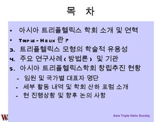 목  차 아시아 트리플헬릭스 학회 소개 및 연혁 Triple-Helix 란 ? 3.  트리플헬릭스 모형의 학술적 유용성 4.  주요 연구사례 ( 방법론 )  및 기관  5.  아시아 트리플헬릭스학회 창립추진 현황 -  임원 및  국가별 대표자 명단 -  세부 활동 내역 및 학회 산하 포럼 소개 -  현 진행상황 및 향후 논의 사항 Asia Triple Helix Society 