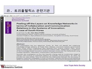 Asia Triple Helix Society 라 .  트리플헬릭스 관련기관 