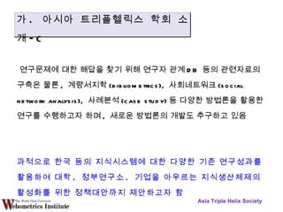 위 연구문제에 대한 해답을 찾기 위해 연구자 관계 DB  등의 관련자료의 구축은 물론 ,  계량서지학 (bibliometrics),  사회네트워크 (social network analysis),  사례분석 (case study) 등 다양한 방법론을 활용한 연구를 수행하고자 하며 ,  새로운 방법론의 개발도 추구하고 있음 결과적으로 한국 등의 지식시스템에 대한 다양한 기존 연구성과를 활용하여 대학 ,  정부연구소 ,  기업을 아우르는 지식생산체제의 활성화를 위한 정책대안까지 제안하고자 함 Asia Triple Helix Society 가 .  아시아 트리플헬릭스 학회 소개 -c 