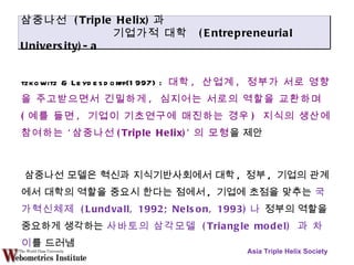 Etzkowitz & Leydesdorff(1997) :  대학 ,  산업계 ,  정부가 서로 영향을 주고받으면서 긴밀하게 ,  심지어는 서로의 역할을 교환하며  ( 예를 들면 ,  기업이 기초연구에 매진하는 경우 )  지식의 생산에 참여하는 ‘삼중나선 (Triple Helix)’ 의 모형 을 제안 이 삼중나선 모델은 혁신과 지식기반사회에서 대학 ,  정부 ,  기업의 관계에서 대학의 역할을 중요시 한다는 점에서 ,  기업에 초점을 맞추는  국가혁신체제  (Lundvall, 1992; Nelson, 1993) 나  정부의 역할을 중요하게 생각하는  사바토의 삼각모델  (Triangle model)  과 차이 를 드러냄 Asia Triple Helix Society 삼중나선  (Triple Helix) 과 기업가적 대학  (Entrepreneurial University)-a 