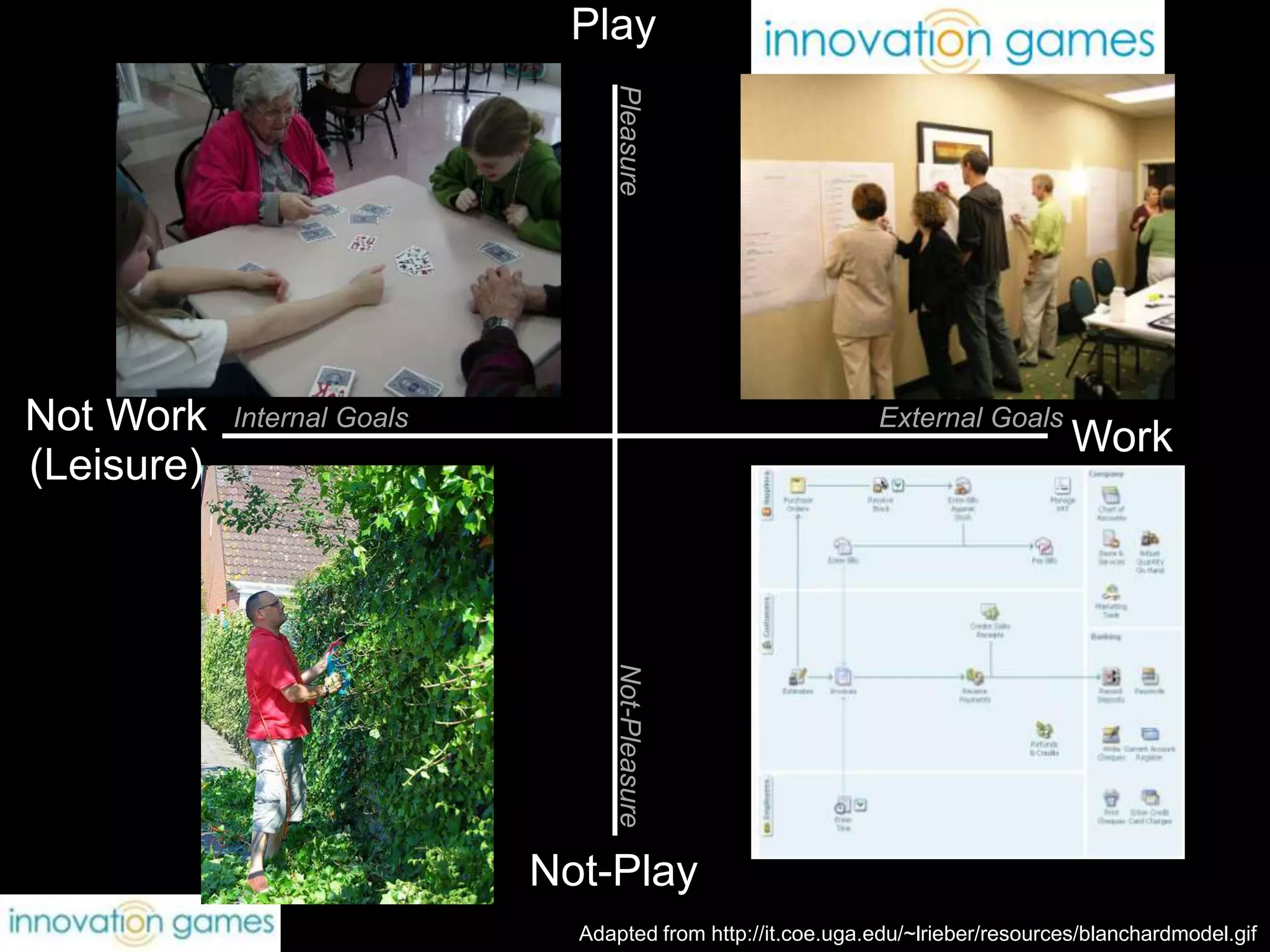 in single or multi-game formatsNot Silly Like Water ParkNot Humor Like Joke