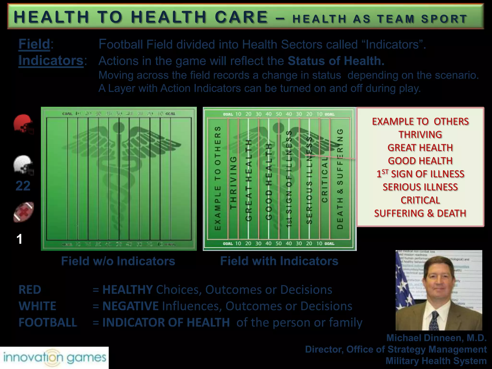 Chief Intellectual Property OfficerBeatrix de Russé, Thomson Marshall Phelps, MicrosoftRob Sterne, SKGFAnne Culotta, HalliburtonDamon Matteo, PARC