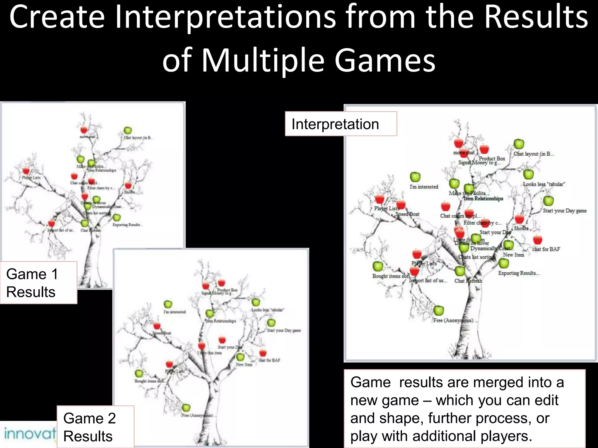 How Do I Help My City Grow?http://www.richardsilverstein.com/tikun_olam/wp-content/uploads/2008/11/jonah-art-model-of-small-city-700px.jpg