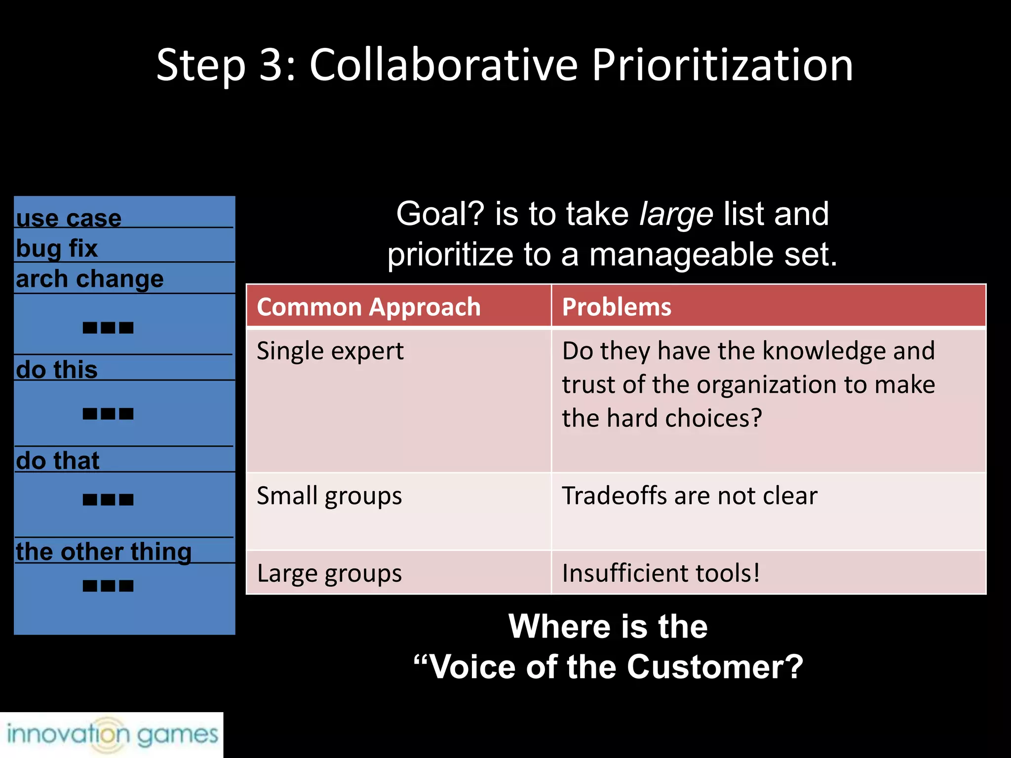 Prune the Product Tree: City GrowthDraw a tree. It represents the growth of your city.