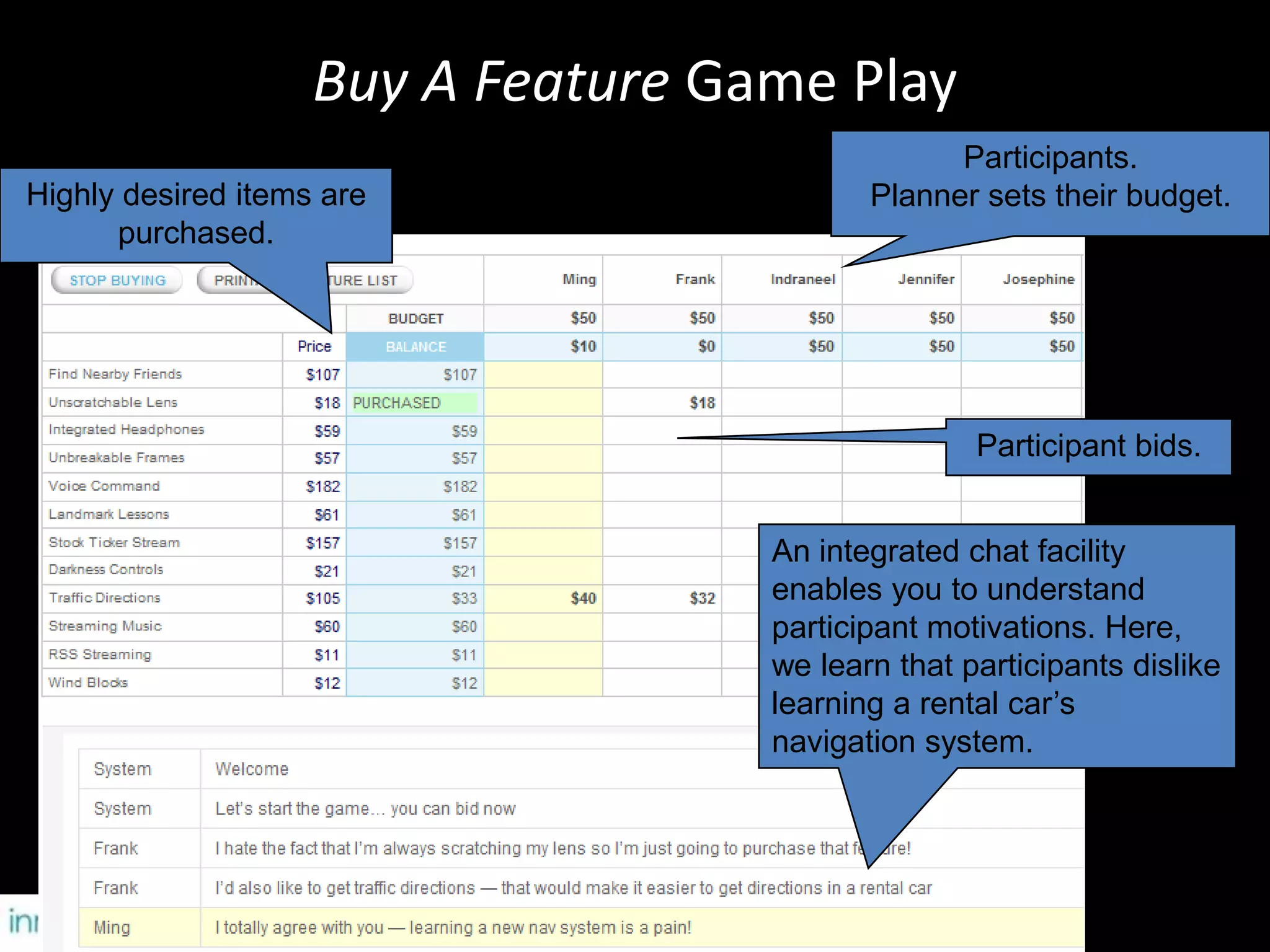 Captures very rich information about perceptions of the future, timing of new concepts, balance, and relationships among ideas.Understand the evolution of your offering.