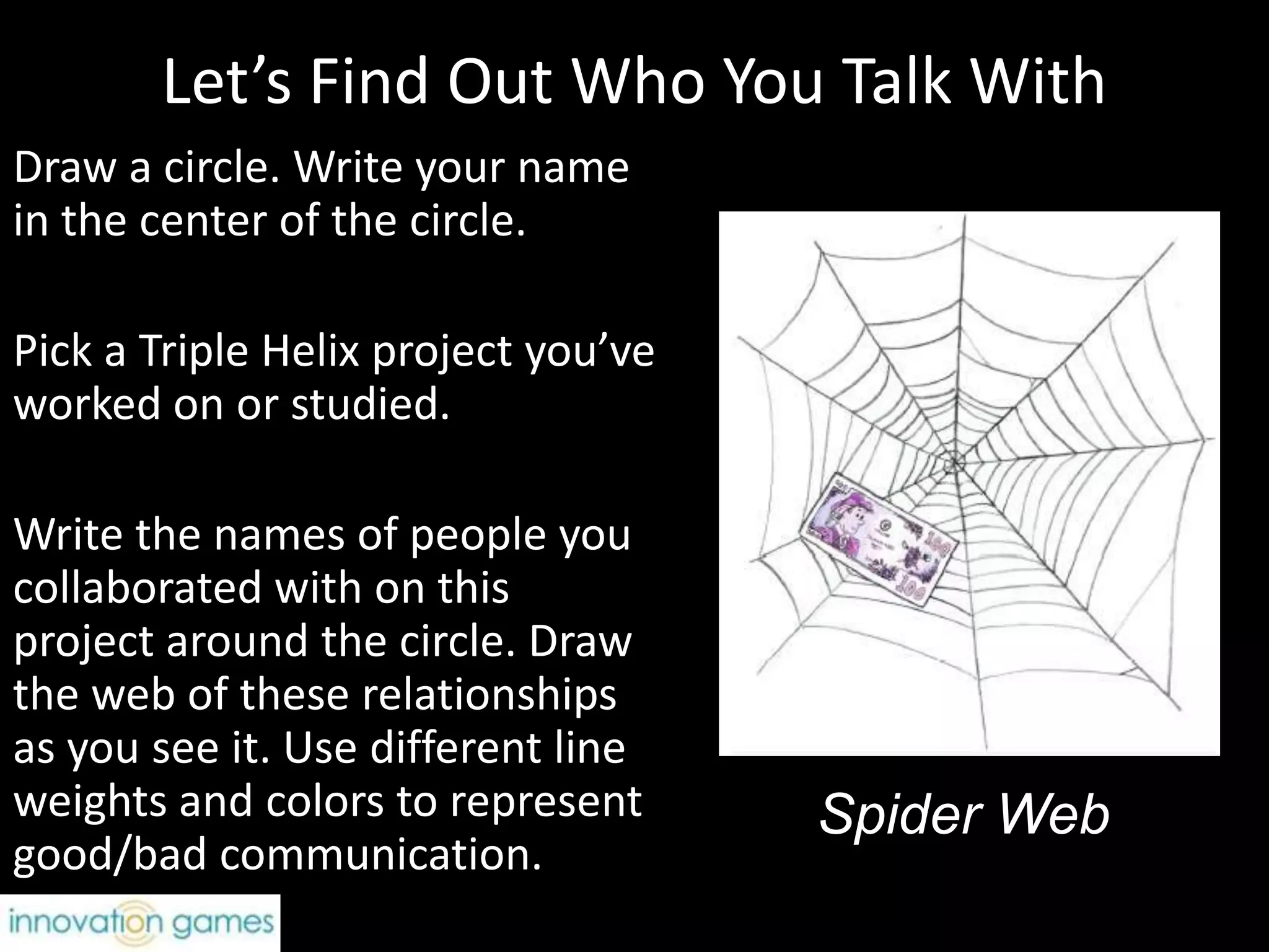 7Let’s Find Out Who You Talk WithDraw a circle. Write your name in the center of the circle.Pick a Triple Helix project you’ve worked on or studied. Write the names of people you collaborated with on this project around the circle. Draw the web of these relationships as you see it. Use different line weights and colors to represent good/bad communication.Spider Web