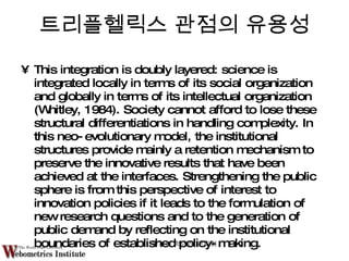This integration is doubly layered: science is integrated locally in terms of its social organization and globally in terms of its intellectual organization (Whitley, 1984). Society cannot afford to lose these structural differentiations in handling complexity. In this neo-evolutionary model, the institutional structures provide mainly a retention mechanism to preserve the innovative results that have been achieved at the interfaces. Strengthening the public sphere is from this perspective of interest to innovation policies if it leads to the formulation of new research questions and to the generation of public demand by reflecting on the institutional boundaries of established policy-making. 트리플헬릭스 관점의 유용성 아시아 학연산 연구회  