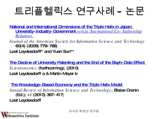 트리플헬릭스 연구사례 - 논문 National and International Dimensions of the Triple Helix in Japan:  University-Industry-Government  versus International Co-Authorship Relations  Journal of the American Society for Information Science and Technology  60(4) (2009) 778-788;  Loet Leydesdorff* and Yuan Sun** The Decline of University Patenting and the End of the Bayh-Dole Effect  Scientometrics  (forthcoming); (2010) Loet Leydesdorff a & Martin Meyer b The Knowledge-Based Economy and the Triple Helix Model  Annual Review of Information Science and Technology , Blaise Cronin (Ed.);  44  (2010) 367-417; Loet Leydesdorff 아시아 학연산 연구회  