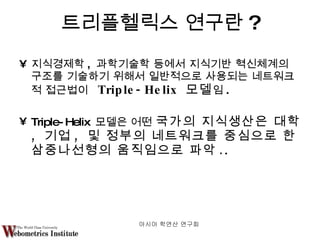 트리플헬릭스 연구란 ? 지식경제학 ,  과학기술학 등에서 지식기반 혁신체계의 구조를 기술하기 위해서 일반적으로 사용되는 네트워크적 접근법이  Triple-Helix  모델 임 .  Triple-Helix  모델은 어떤  국가의 지식생산은 대학 ,  기업 ,  및 정부의 네트워크를 중심으로 한 삼중나선형의 움직임으로 파악 . . 아시아 학연산 연구회  