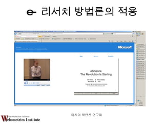 e- 리서치 방법론의 적용 아시아 학연산 연구회  