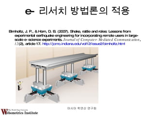 e- 리서치 방법론의 적용 Birnholtz, J. P., & Horn, D. B. (2007). Shake, rattle and roles: Lessons from experimental earthquake engineering for incorporating remote users in large-scale e-science experiments.  Journal of Computer-Mediated Communication ,  12 (2), article 17.  http://jcmc.indiana.edu/vol12/issue2/birnholtz.html  아시아 학연산 연구회  