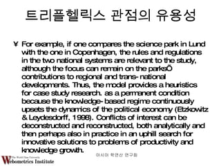 For example, if one compares the science park in Lund with the one in Copenhagen, the rules and regulations in the two national systems are relevant to the study, although the focus can remain on the parks’ contributions to regional and trans-national developments. Thus, the model provides a heuristics for case study research. as a permanent condition because the knowledge-based regime continuously upsets the dynamics of the political economy (Etzkowitz & Leydesdorff, 1998). Conflicts of interest can be deconstructed and reconstructed, both analytically and then perhaps also in practice in an uphill search for innovative solutions to problems of productivity and knowledge growth.  트리플헬릭스 관점의 유용성 아시아 학연산 연구회  