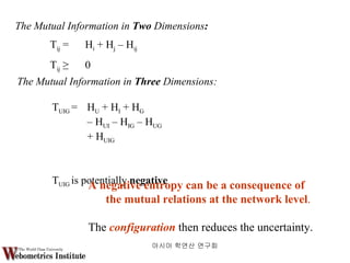 The Mutual Information in  Two  Dimensions : T ij  =  H i  + H j  – H ij   T ij   ≥  0 The Mutual Information in  Three  D...