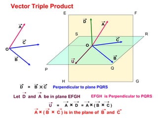 Perpendicular to plane PQRS EFGH  is Perpendicular to PQRS  = O O Vector Triple Product B C A B C A D B C D = P Q R S E F G H U Let  D  and  A  be in plane EFGH U A  ×   D  =  A  ×  ( B  ×   C ) A  ×  ( B  ×   C ) is in the plane of  B  and  C 