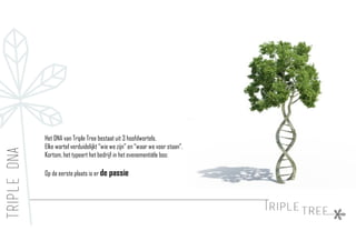 TRIPLEDNA
Het DNA van Triple Tree bestaat uit 3 hoofdwortels.
Elke wortel verduidelijkt “wie we zijn” en “waar we voor staan”.
Kortom, het typeert het bedrijf in het evenementiële bos:
Op de eerste plaats is er de passie
 