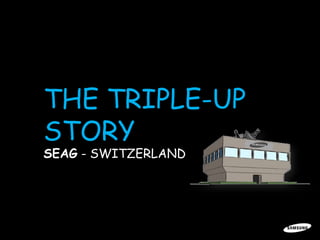 THE TRIPLE-UP
STORY
SEAG - SWITZERLAND
 