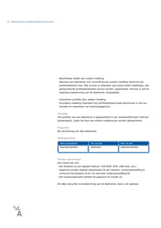 72   PRIMAIR PROCES ONDERSTEUNING EN PORTFOLIO




                                                 - Beschikbaar stellen aan andere instelling
                                                  Wanneer een deelnemer zich inschrijft bij een andere instelling neemt hij zijn
                                                  portfoliobestand mee. Ook kunnen er afspraken zijn tussen beide instellingen, dat
                                                  geëxporteerde portfoliobestanden kunnen worden uitgewisseld. Hiervoor is wel de
                                                  expliciete toestemming van de deelnemer noodzakelijk.


                                                 - Importeren portfolio door andere instelling
                                                  De andere instelling importeert het portfoliobestand zoals beschreven in het ver-
                                                  zamelen en importeren van instroomgegevens.


                                                 Resultaat
                                                 Het portfolio van een deelnemer is geëxporteerd in een standaardformaat (informa-
                                                 tiestandaard), zodat het door een andere instelling kan worden geïmporteerd.


                                                 Frequentie
                                                 Bij uitschrijving van elke deelnemer.


                                                 Werkopdrachten




                                                 Overige opmerkingen
                                                 Een export kan zijn:
                                                 - Een bestand via een digitaal medium. (CD-ROM, DVD, USB-stick, etc.)
                                                 - Gegevens worden digitaal uitgewisseld via een netwerk. (onderwijsinstelling A
                                                  verstuurd het bestand via bv. de mail naar onderwijsinstelling B)
                                                 - Een tussenorganisatie beheert de gegevens en wisselt uit.


                                                 Dit alles natuurlijk na toestemming van de deelnemer, deze is de eigenaar.
 