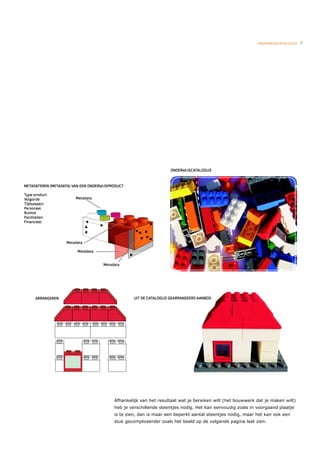 ONDERWIJSCATALOGUS   7




Afhankelijk van het resultaat wat je bereiken wilt (het bouwwerk dat je maken wilt)
heb je verschillende steentjes nodig. Het kan eenvoudig zoals in voorgaand plaatje
is te zien, dan is maar een beperkt aantal steentjes nodig, maar het kan ook een
stuk gecompliceerder zoals het beeld op de volgende pagina laat zien.
 