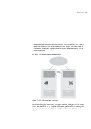 ARCHITECTUUR   69




- Het uitvoeren van processen in de operationele (‘runtime’) software. Een in BPEL-
 vastgelegd proces kan door werkende software ook worden uitgevoerd, zodat de
 processen in een werkend systeem ook echt conform het gespeciﬁceerde proces
 worden uitgevoerd


Dit wordt in onderstaand schema geïllustreerd.




Figuur 20. Het orkestreren van processen


Een orkestratie-engine ondersteunt doorgaans zowel het ontwerpen van het proces
in een taal zoals BPEL, en de mogelijkheid om deze daadwerkelijk uit te voeren. In
sommige gevallen wordt ook het daadwerkelijk modelleren van processen onder-
steund.
 