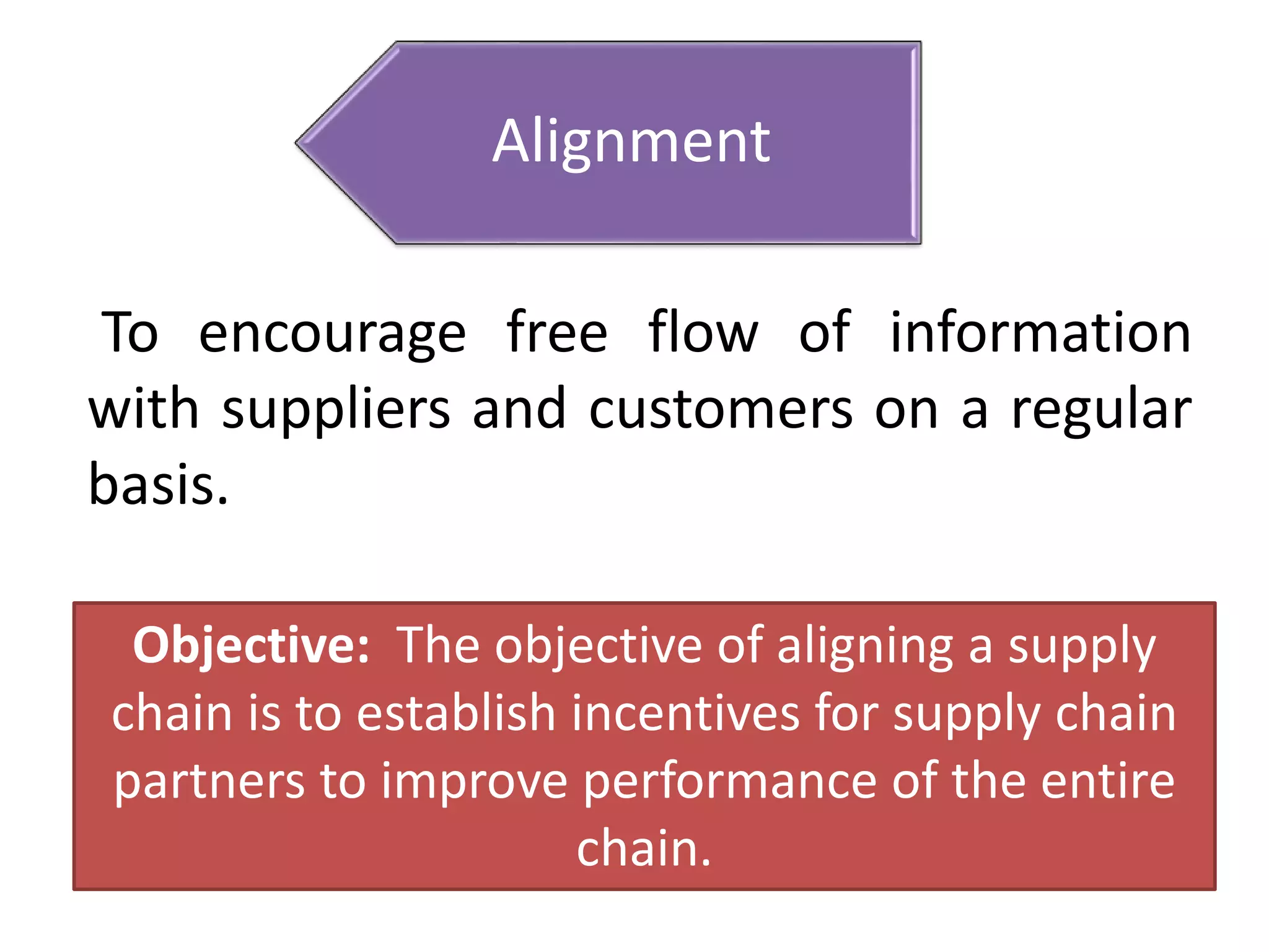 To encourage free flow of information
with suppliers and customers on a regular
basis.
Objective: The objective of aligning a supply
chain is to establish incentives for supply chain
partners to improve performance of the entire
chain.
Alignment
 