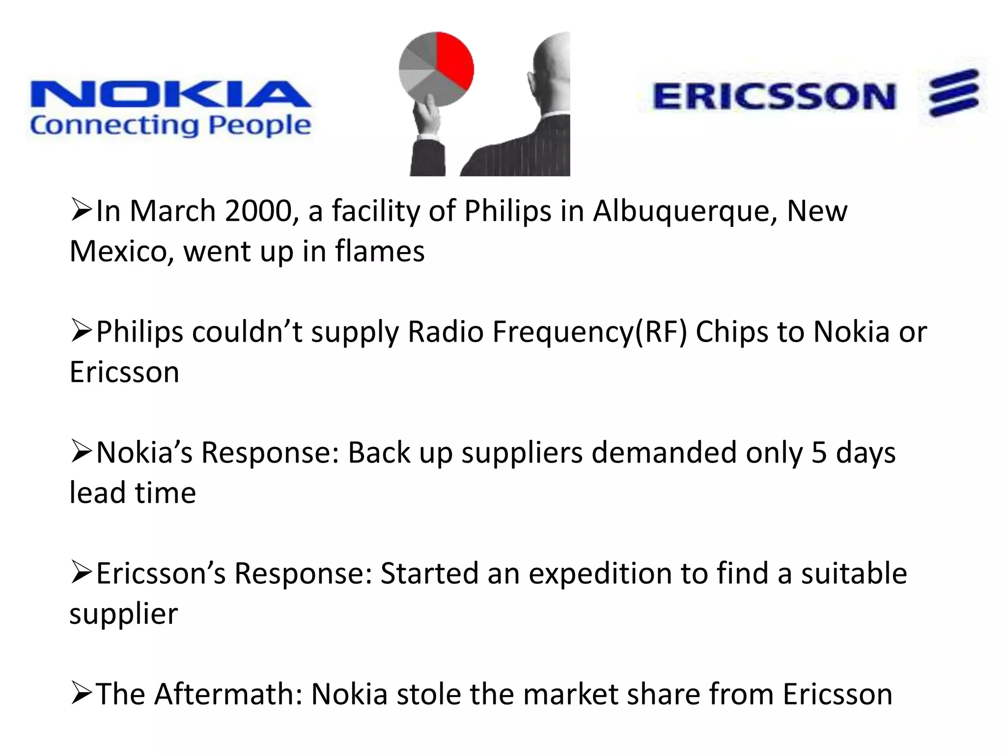 In March 2000, a facility of Philips in Albuquerque, New
Mexico, went up in flames
Philips couldn’t supply Radio Frequency(RF) Chips to Nokia or
Ericsson
Nokia’s Response: Back up suppliers demanded only 5 days
lead time
Ericsson’s Response: Started an expedition to find a suitable
supplier
The Aftermath: Nokia stole the market share from Ericsson
 