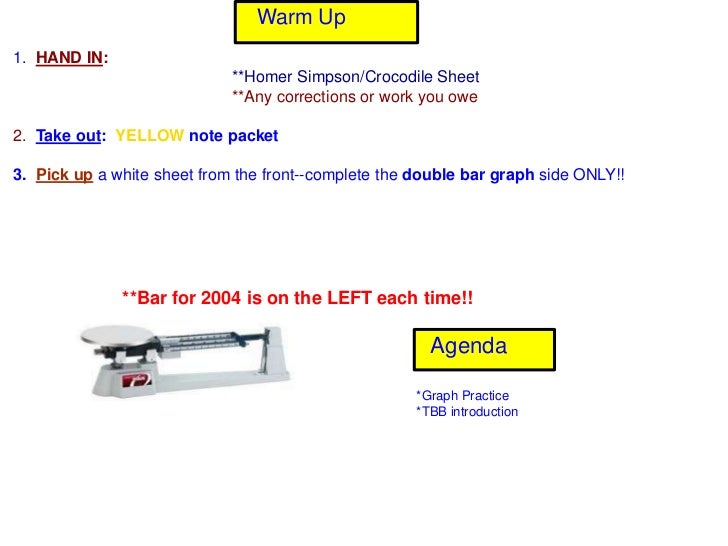 Triple Beam Balance Class Notes