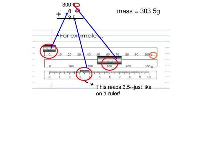 Triple Beam Balance Practice Worksheet