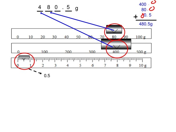 Reading A Triple Beam Balance Practice Worksheet - Worksheet List