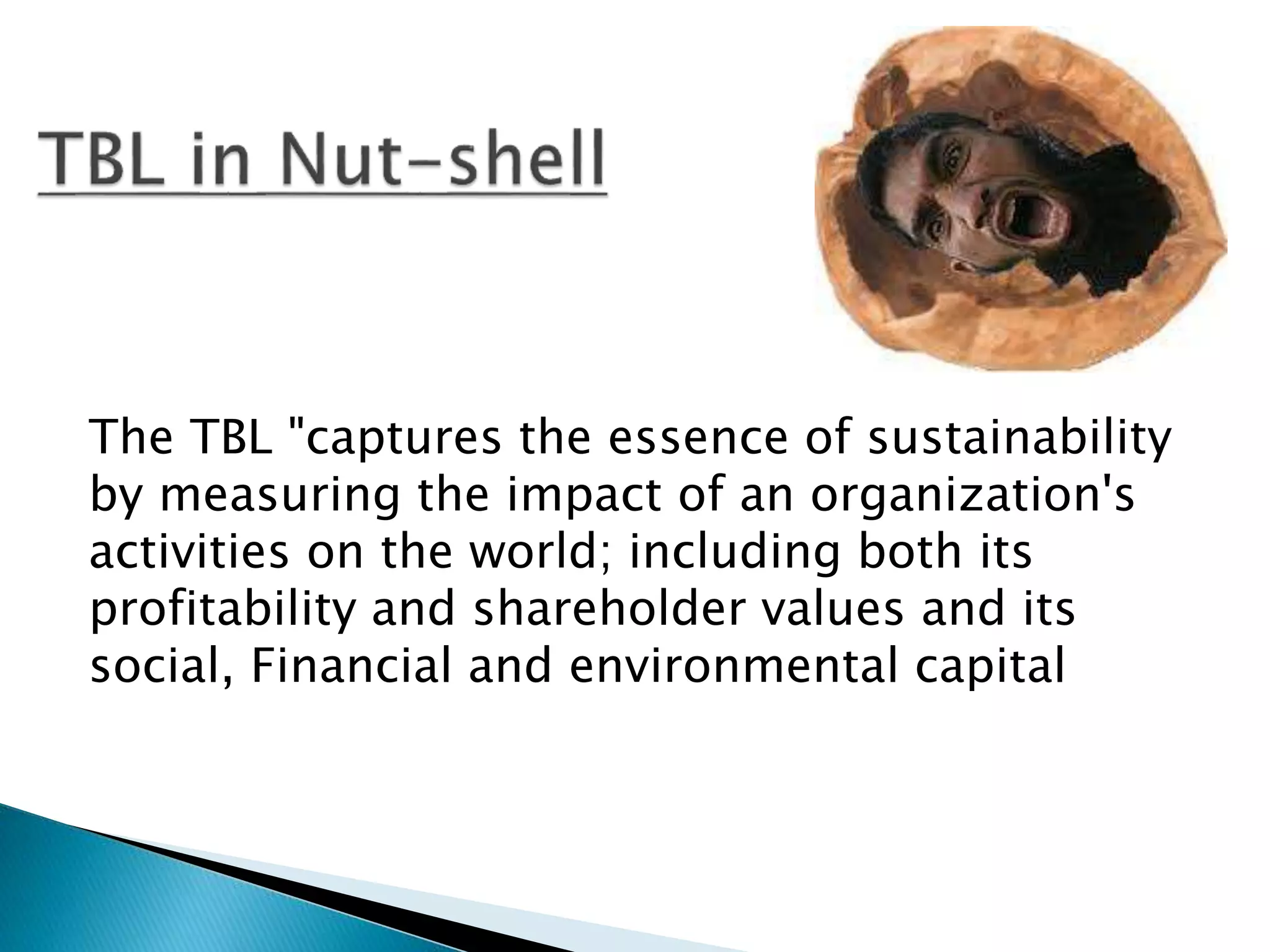 The TBL "captures the essence of sustainability
by measuring the impact of an organization's
activities on the world; including both its
profitability and shareholder values and its
social, Financial and environmental capital
 