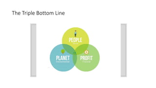 Triple Bottom Line the way forward to rehumanize the businesses of the ...