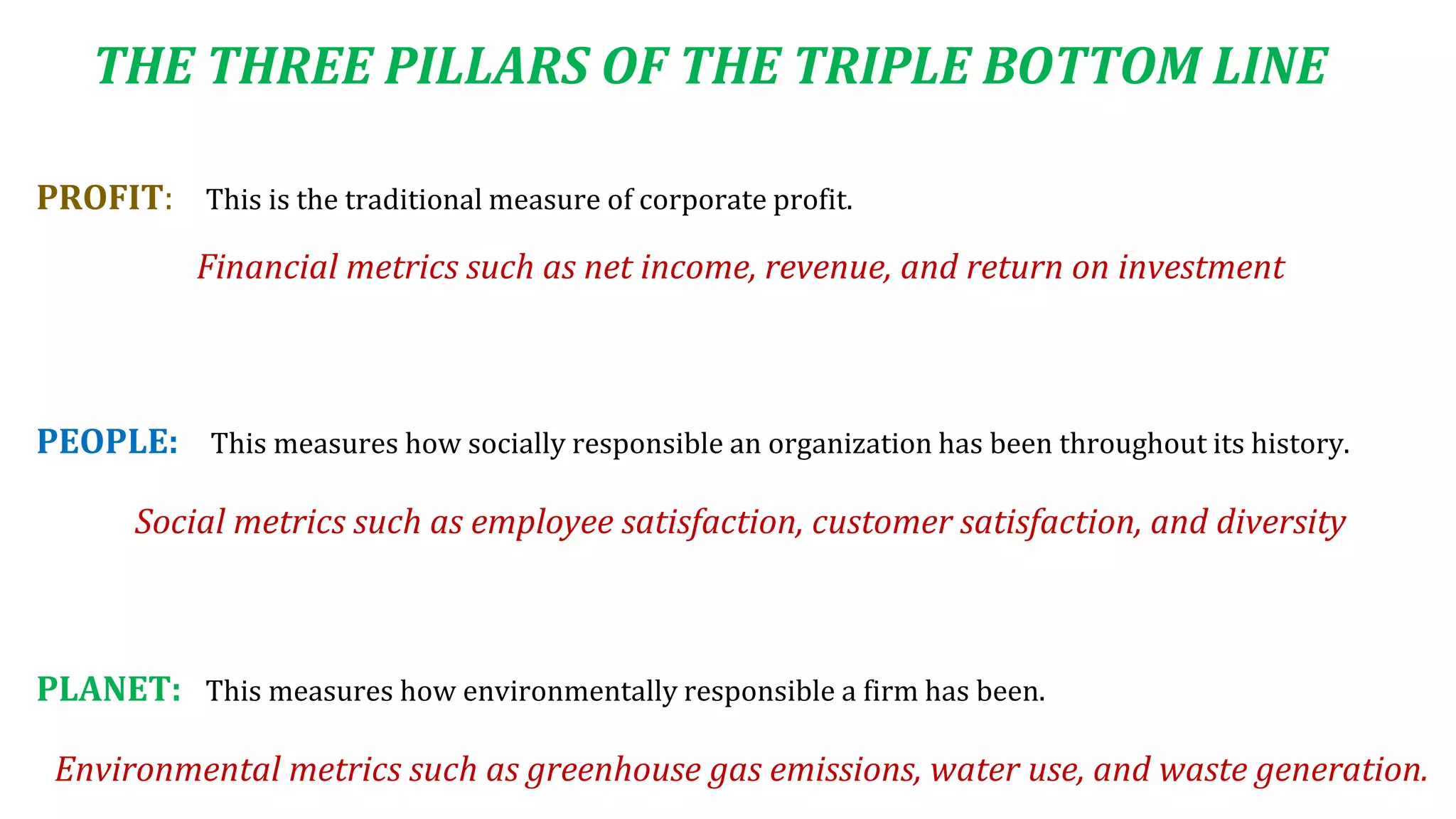 PROFIT: This is the traditional measure of corporate profit.
Financial metrics such as net income, revenue, and return on investment
PEOPLE: This measures how socially responsible an organization has been throughout its history.
Social metrics such as employee satisfaction, customer satisfaction, and diversity
PLANET: This measures how environmentally responsible a firm has been.
Environmental metrics such as greenhouse gas emissions, water use, and waste generation.
THE THREE PILLARS OF THE TRIPLE BOTTOM LINE