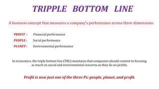 TRIPPLE BOTTOM LINE
In economics, the triple bottom line (TBL) maintains that companies should commit to focusing
as much on social and environmental concerns as they do on profits.
Profit is now just one of the three Ps: people, planet, and profit.
A business concept that measures a company's performance across three dimensions:
PROFIT : Financial performance
PEOPLE : Social performance
PLANET : Environmental performance