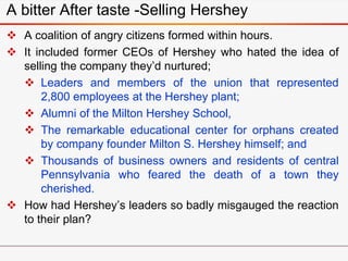 Business leaders in all industries can learn some basic lessons of
sustainability from the Hershey fiasco.
 Focusing on p...