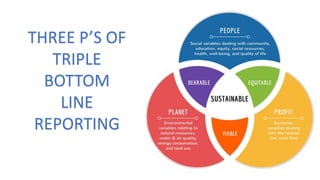 Tbl Reporting Triple Bottom Line Approach (Unit - 1).pptx
