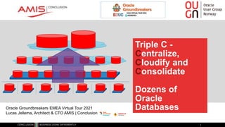Triple C -
Centralize,
Cloudify and
Consolidate
Dozens of
Oracle
Databases
Oracle Groundbreakers EMEA Virtual Tour 2021
Lucas Jellema, Architect & CTO AMIS | Conclusion
 