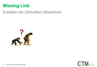 Missing Link
Erstellen der (Virtuellen) Maschinen

16

© 2012-2013 Creative Arts & Technologies

 