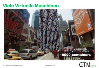 Viele Virtuelle Maschinen

17

© 2013 Creative Arts & Technologies

Bilder © Maersk Line

 