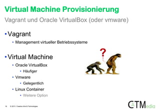 Virtual Machine Provisionierung
Vagrant und Oracle VirtualBox (oder vmware)

• Vagrant
• Management virtueller Betriebssysteme

• Virtual Machine
• Oracle VirtualBox
• Häufiger

• Vmware
• Gelegentlich

• Linux Container
• Weitere Option
18

© 2013 Creative Arts & Technologies

 