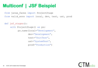 Multiconf | JSF Beispiel
from javax_faces import ProjectStage
from valid_envs import local, dev, test, uat, prod

def jsf_stages():
with ProjectStage() as ps:
ps.name(local=”Development”,
dev=”Development”,
test=”UnitTest”,
uat=”SystemTest”,
prod=”Production”)

25

© 2012 -2013 Creative Arts & Technologies

 